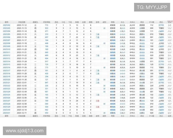 T36cc最新开奖结果查询与历史数据全面分析